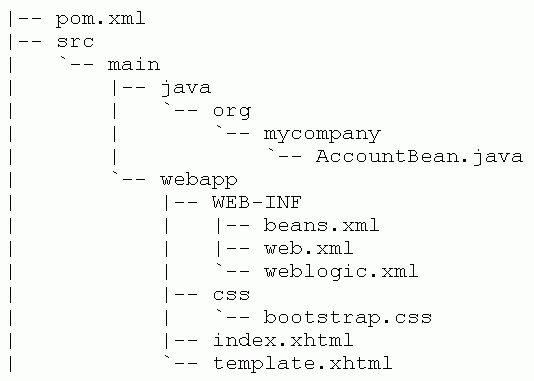 Description of basic_webapp_maven1.gif follows