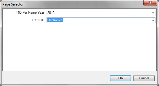 A filled-in Page Selector dialog box. The year 2010 and the Electronics Line of Business are selected for display.
