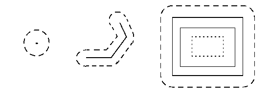 Illustration of distance buffers for points, lines, and polygons.