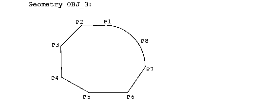Illustration of a compound polygon (geometry OBJ_3).