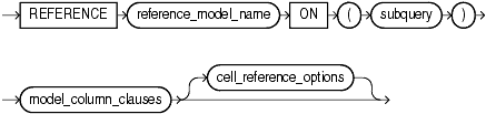 Description of reference_model.gif follows