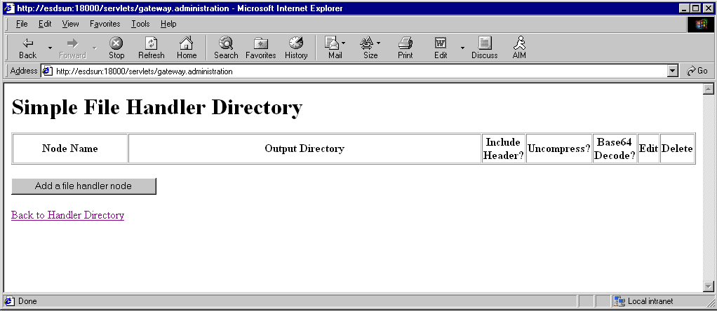 Simple File Handler Directory window