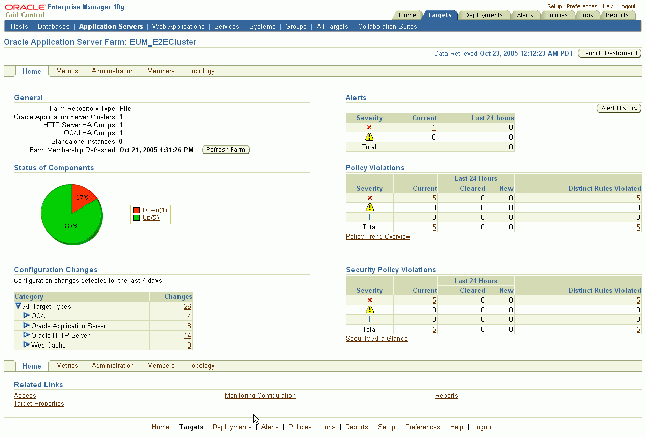 This figure shows a screenshot of the Enterprise Manager OracleAS Farms Home Page