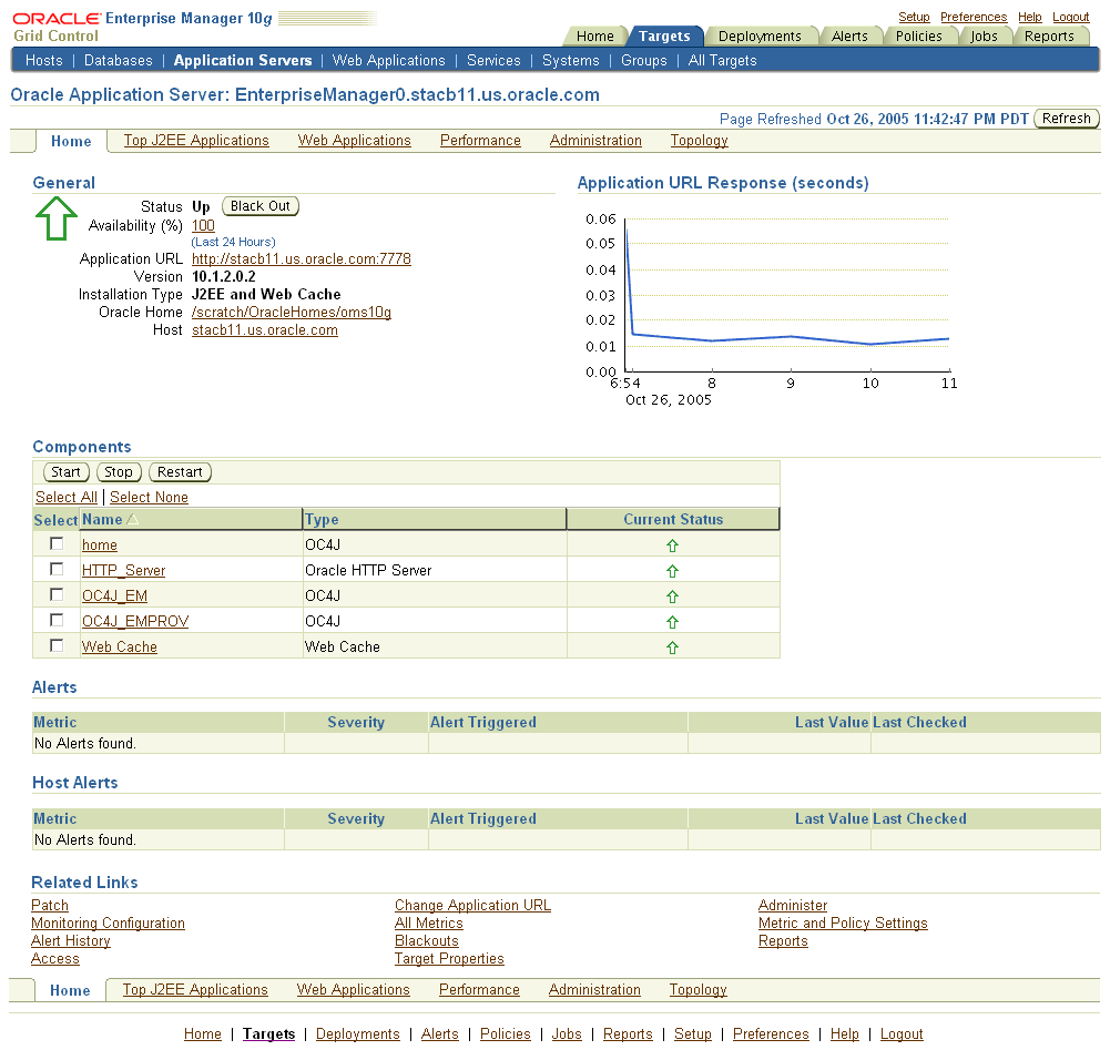 This figure shows a screenshot of the Enterprise Manager Application Server Home Page