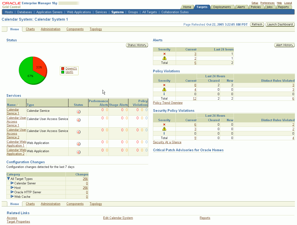 This figure shows a screenshot of the Enterprise Manager System Home page