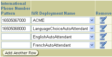 IVR table on the PBX-Application Cluster Administration page