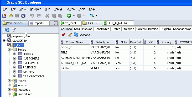 SQL Developer Concepts And Usage