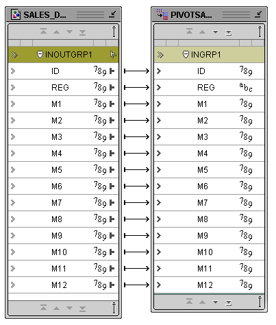 Surrounding text describes Figure 8-31 .