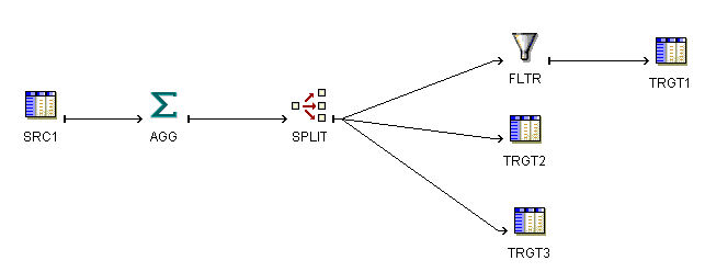 Surrounding text describes Figure 8-38 .