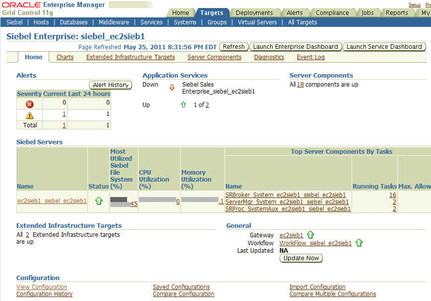 Shows sample data for Siebel Enterprise Home page.
