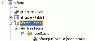 Default Display Format for Trees