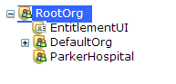 ParkerHospital Organization