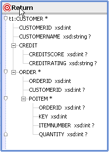 Sample Return Type