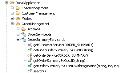 Public Operations in OrderSummaryService Data Service