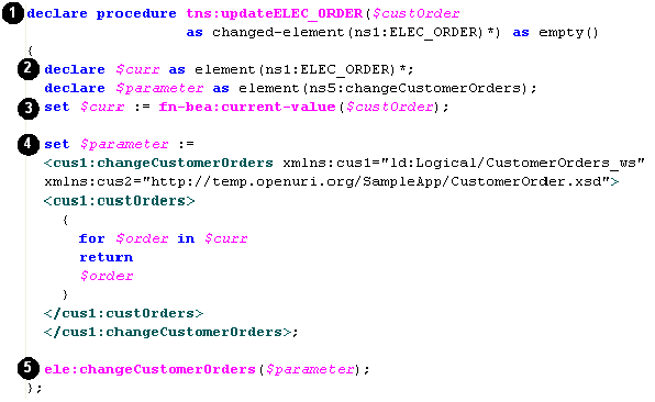 XQSE Code for Updating a Web Service