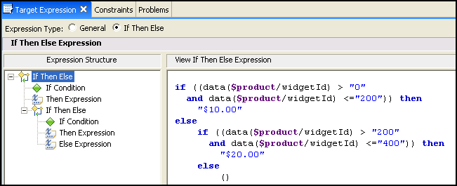 Nested If Then Else Expression Structure