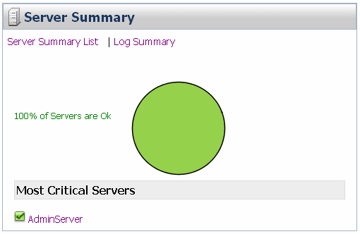 Server Summary panel