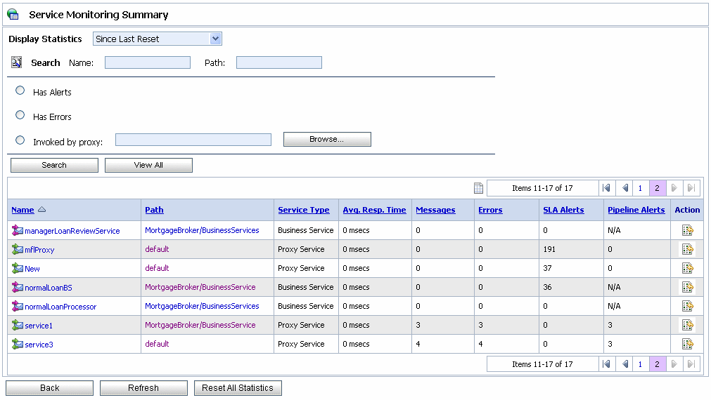 Service Monitoring Summary Page—Since Last Reset