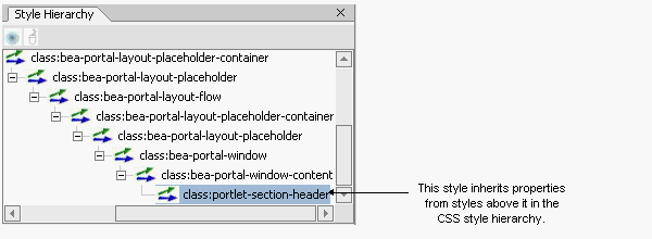 Selected CSS Style