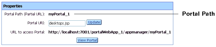 The Portal Path Value As Shown in the Portal Properties Tab