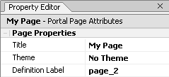 Page Title and Definition Label