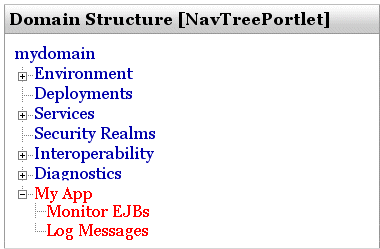 Example: Adding a Node Tree to the NavTreePortlet