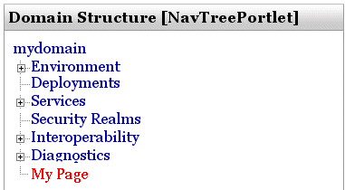 Append a Node to the Root of the Existing Tree