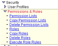 Permission Lists