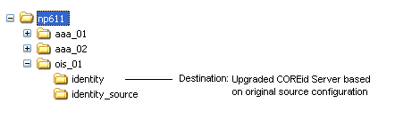 Upgraded Destination for Original COREid Server