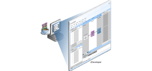 Illustration showing Oracle JDeveloper with a SOA composite application.