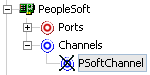 Channels node