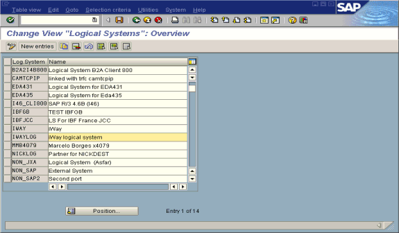 Change View "Logical Systems": Overview window