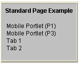 Mobile device menu