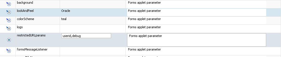 restrictedURLparams parameter