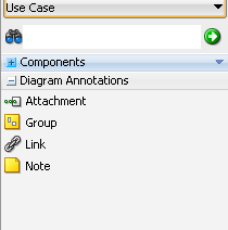Diagram Annotation Elements in the Component Palette