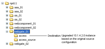 Upgraded Destination for Original WebGate