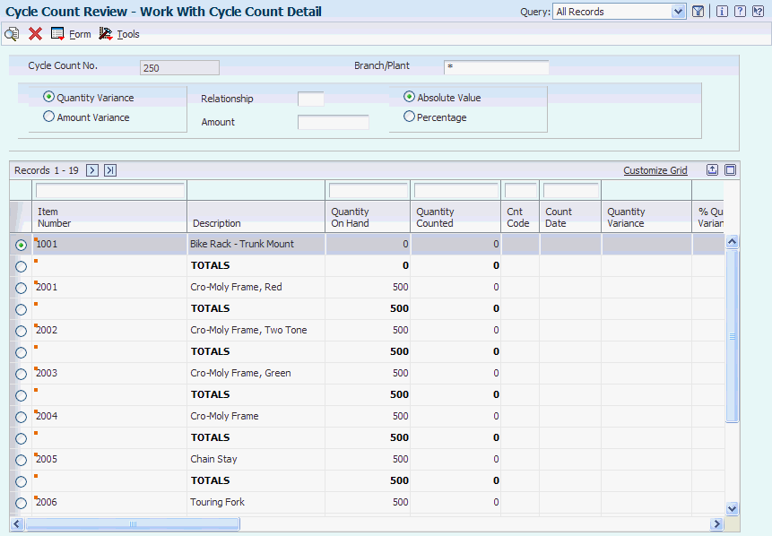 Managing Physical Inventories