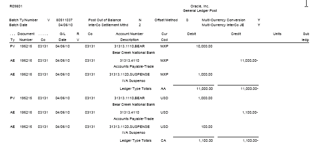 official invoice of vat sample