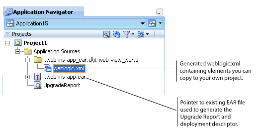 Surrounding text describes Figure 4-2 .