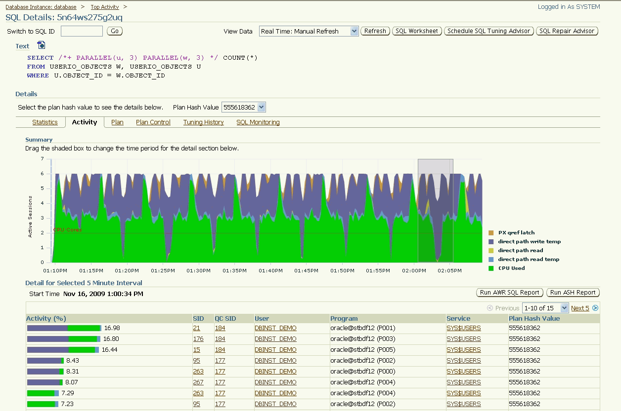 Enterprise Managerの「SQLの詳細」ページ