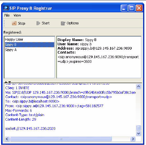 SIP Proxy and Registrar window shows the registered user