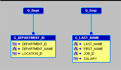Description of Figure 8-3 follows