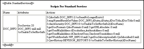 Surrounding text describes services_example.gif.