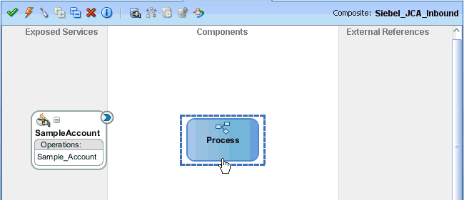 BPMN Process component