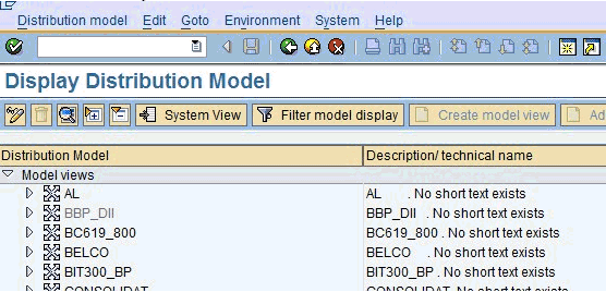 Display Distribution Model window