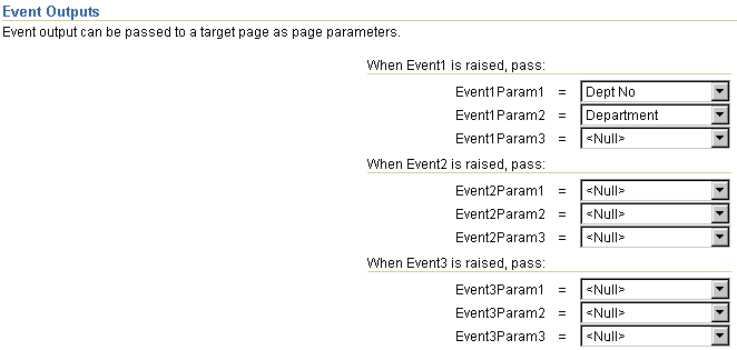 Shows Events tab.