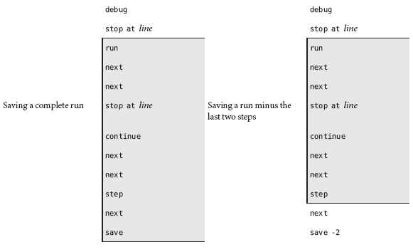 Diagram showing saving of a complete run with a save command and a run minus the last two steps with a save —2 command