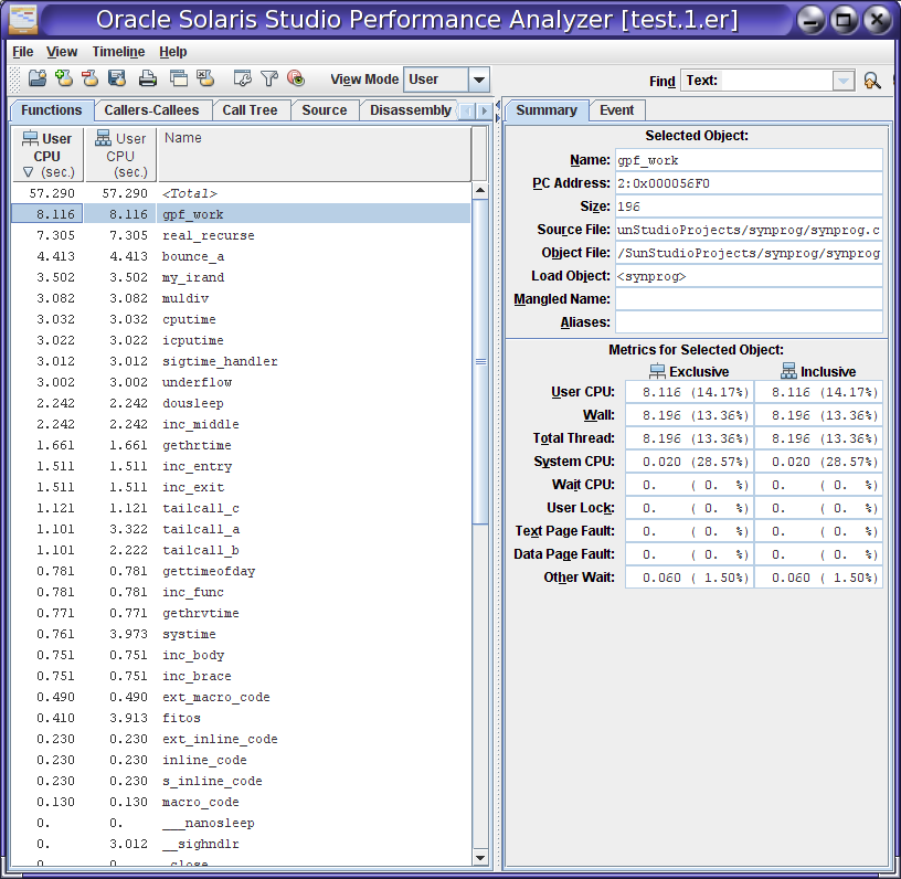 Screen shot of Performance Analyzer's Functions tab