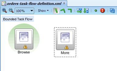 Orders task flow diagram, view activities