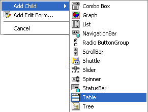 Add Child context menu